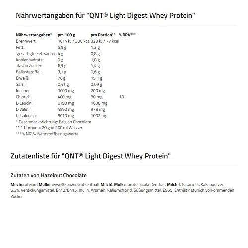 QNT Light Digest Whey Protein Chocolat Noisette 500g - Image 4