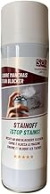 Stain Remover for Walls | Covers Mildew, Soot, Greases, Inks | Spray Stop Stains for Walls | Prevents the Reappearance of Stains When Painting