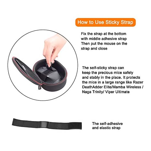 RLSOCO Hard Case for Razer Gaming Mouse, Case for Razer Mouse, Back Cover - Image 4