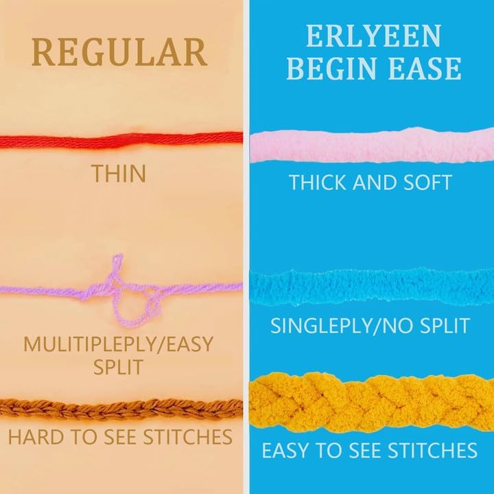 Miniatura 5 de ERLYEEN Hilo grueso de chenilla súper voluminoso, suave, grueso, esponjoso, gigante, lavable, de poliéster, para bricolaje, manta de punto, cojín,