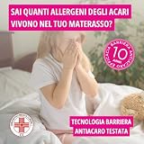 Allergosystem B00KQLD0FA lato 3