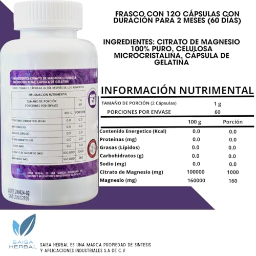 Vitamínicos, Imagen adicional
