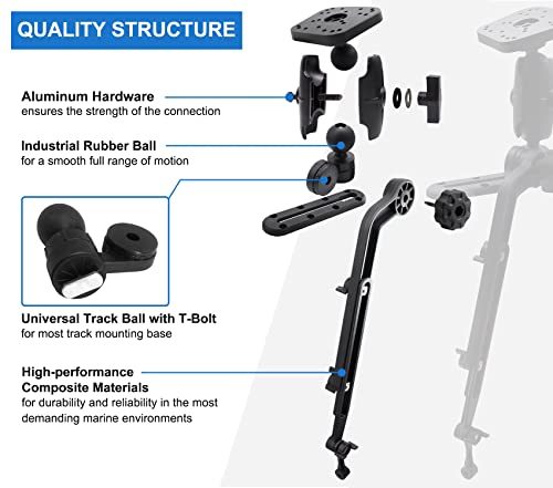 Fish Finder Mount 1.5" Ball Base For Kayak, Marine Electronic Mount For Boat, Universal Mounting Plate, Transducer Mounting Arm, Compatible With Scotty, Lowrance, Garmin Fish Finder #TOP4