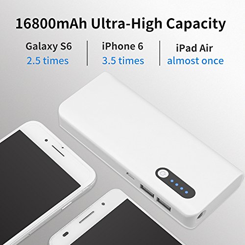 Solice® High Capacity 16800Mah External Battery Power Bank Portable Charger Backup Pack With Led Light Dual Usb For Iphone & Ipad Samsung Galaxy And More #TOP4