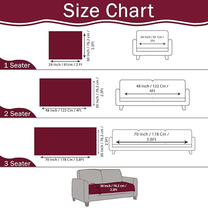 Product Variant View