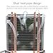 CPU Universal Cooler, for Am2, AM4, and S-754 939 940, for LGA 775 1150 1151 1155 1156 1200 1700 1356 1366 (Non Luminous Version)