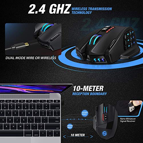 Utechsmart Gaming Setup, Gaming Mouse Pad And Rgb Mmo Wireless Mouse #TOP7