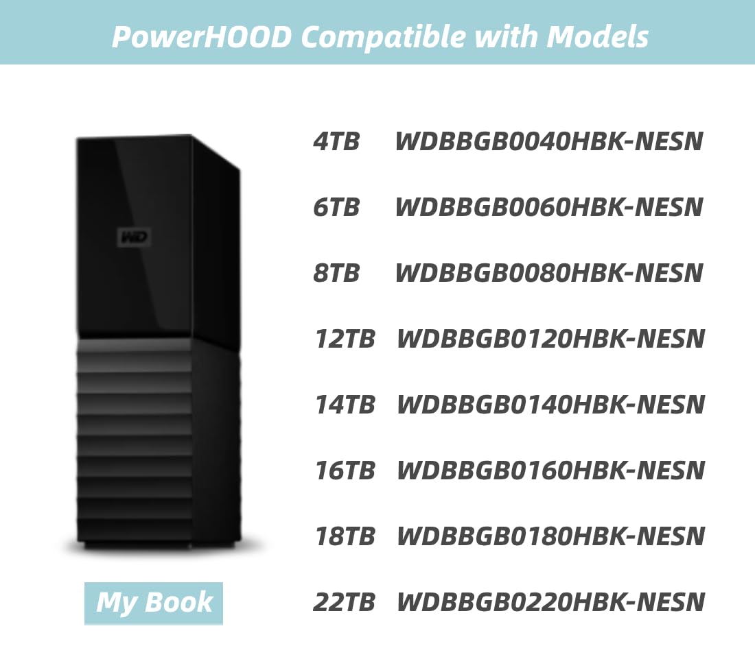 Adattatore di alimentazione e caricabatteria CA da 12 V per la sostituzione del disco rigido WD Western Digital My Book Essentials | Leroy Merlin
