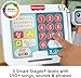 Fisher-Price Toddler Learning Toy Laugh & Learn Count & Shop Cash Register Play Store with 20 Pieces for Pretend Play Kids Ages 2+ Years