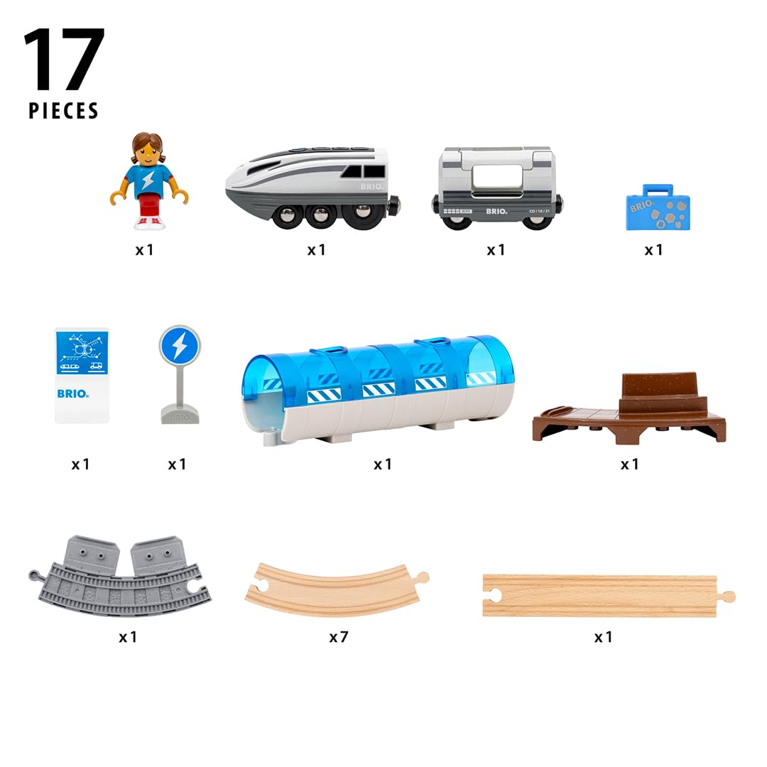 BRIO World - Turbo-Zug Set - Zugset für Kinder ab 3 Jahren