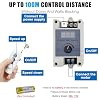 Reciprocating Linear Actuator 24V Pushing Force 6-40lbs Adjustable Stroke 0.78-3.15inch 120rpm Variable Speed with Speed Controller,Remote Control,Big End Connector and Stand Kit.