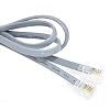 NEORTX RJ11 to RJ11 Cable 5ft, 1.5 Meters Phone Cord Telephone Line Extension Cord Cable Wire Male to Male RJ11 6P4C Modular Plug for Landline Telephone Fax Machine Grey