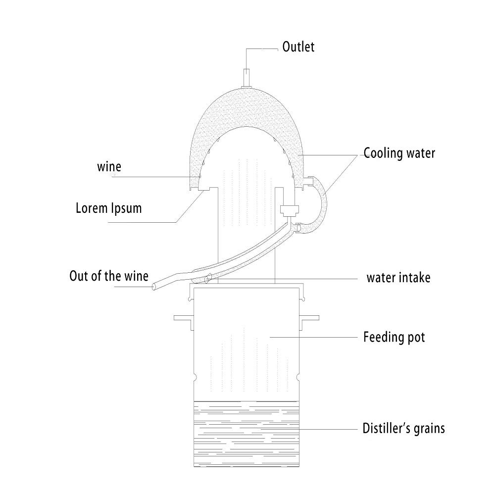 YUEWO Brewery anti-stick pot distillation steamer Tianmu essential oil machine pure dew machine 304 stainless steel volume 21L