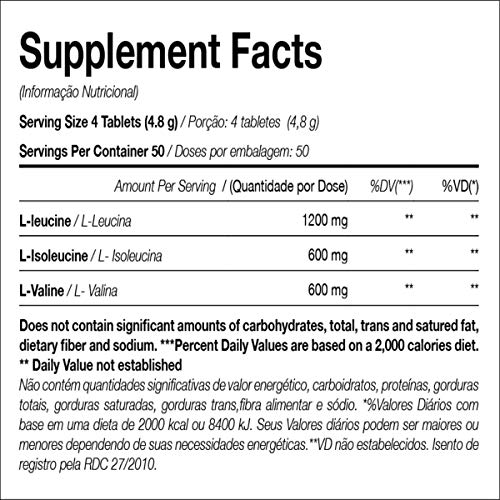 BCAA 2400-200 Tabletes, Black Skull