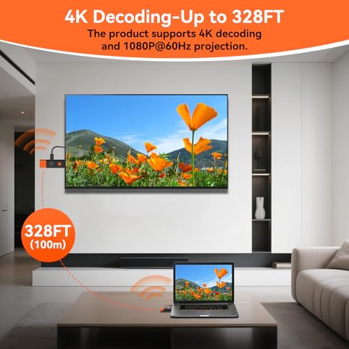 Wireless HDMI Sender & Empfänger 4K120Hz – 4K Decoding, Dual Band 5.8G Übertragung bis 150 m, bis zu 1 Empfänger, LED Display, Plug&Play für Laptop/PC/PS5/Kamera, 4K Adapter mit EDID-Emulation (1PCS)