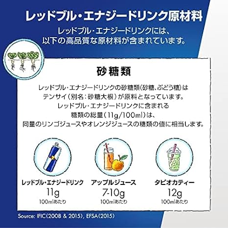 レッドブル エナジードリンク グリーンエディション 250mlx4本 × 2