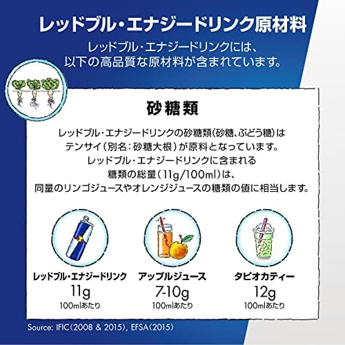 Amazon.co.jp: レッドブル エナジードリンク ウィンターエディション