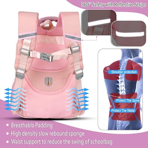 Image of Storite School Bag for Kids Girls 14L| Skateboard Theme Backpack for Boys & Girls |Lightweight Durable Backpack with Cartoon Patches |Casual Travel Bag for Class 5-8 Students
