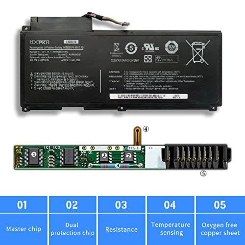 Hxpkh Aa-Pn3Nc6F Aa-Pn3Vc6B Laptop Battery For Samsung Qx Sf Series Qx310 Qx311 Np-Qx310 Np-Qx311 Np-Qx511 Qx410 Qx411 Qx412 Qx510 Qx511 Np-Qx510H Sf310 Sf410 Sf510 Sf511 Np-Sf410 Np-Sf511 Np-Sf310 #TOP4