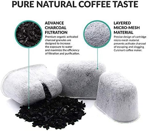 Miniatura 3 de Nispira Filtro de agua de carbón activado de repuesto para cafetera Braun BRSC004. Para modelo de goteo BrewSense, 24 paquetes