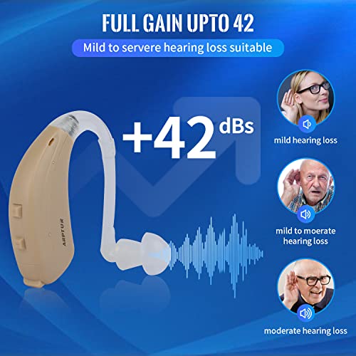 Bte Hearing Aid For Seniors And Adults, 120Hr Battery Life, 16-Channel Digital Hearing Amplifier With Volume Adjustment And Noise Reduction, One Fits Left Or Right Ear (Apt0501-1) #TOP2