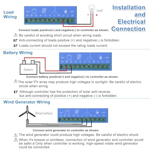 Zestaw generatora wiatru z regulatorem ładowania, pionowy generator turbiny, kontroler hybrydowy MPPT z podwójnym wejściem zasilania, wyświetlacz LCD do napięcia/prądu/p