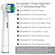 20 Stück Aufsteckbürsten Kompatibel mit Oral B Aufsteckbürsten,Professionelle Elektrische Bürstenköpfe für Oral B Ersatzköpfe Refill Pro 500/1000/1500/3000/3757/5000/7000/7500/8000