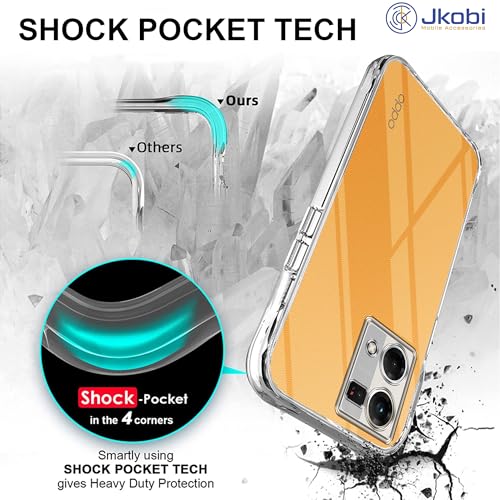 Image of Jkobi Back Cover for Oppo F21 Pro 4G | F21s Pro (Silicone Clear Shockproof Case with Camera Protection | Soft and Flexible | Transparent)