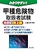 わかりやすい!甲種危険物取扱者試験