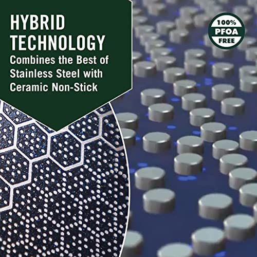 Hexclad 1 Quart Hybrid Stainless Steel Pot With Glass Lid, Stay Cool Handle, Non-Stick Pfoa Free, Dishwasher, Oven Safe, Works On Induction, Ceramic And Gas Cooktops #TOP5