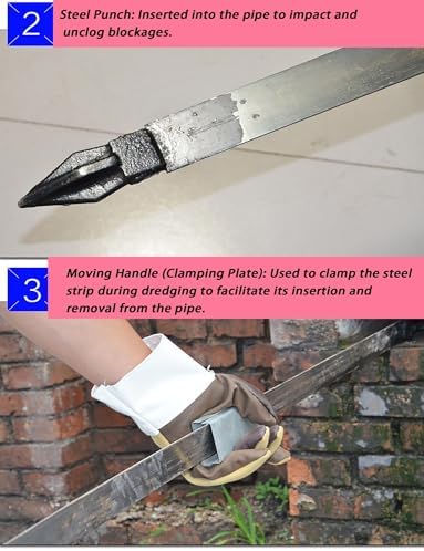 Manual Drain Cleaning Steel Tape - 2mm Flat Iron Drain Auger for Outdoor Sewer Pipe Unclogging - Essential Tool for Proper Maintenance in Commercial Kitchens (2x2000cm/0.8x788in)