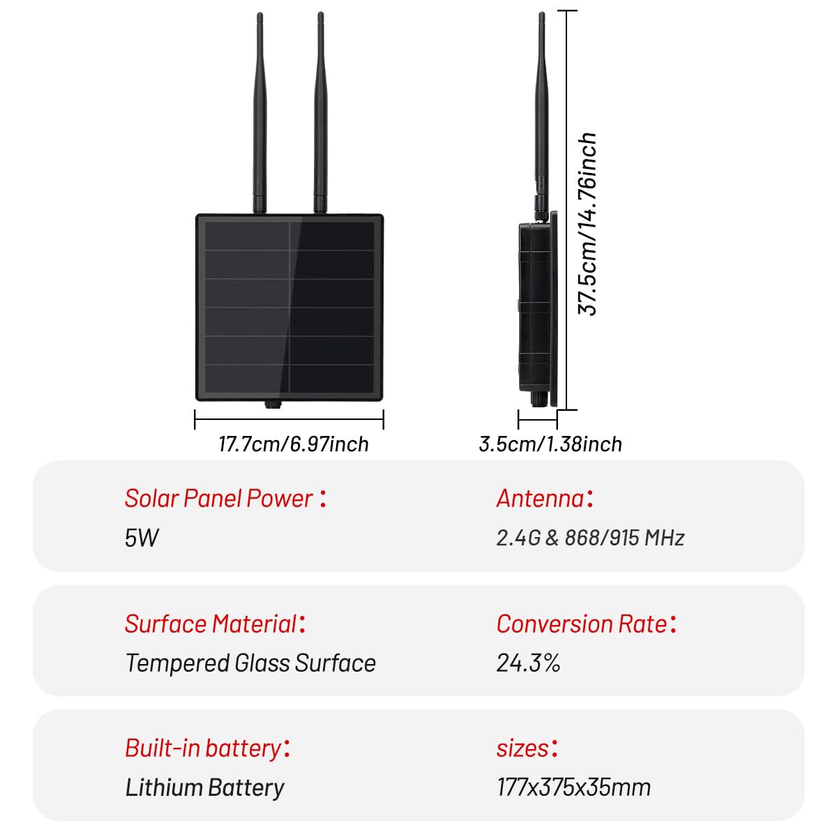KEEPTEEN D5 Solar Lora Node Meshtastic Device Repeater mit Wisblock RAK19007 RAK4631 Board 868 MHz Mesh Lora Antenne NRF52840 Bluetooth Solarpanel Eingebauter 5000 mAh Batteriecontroller