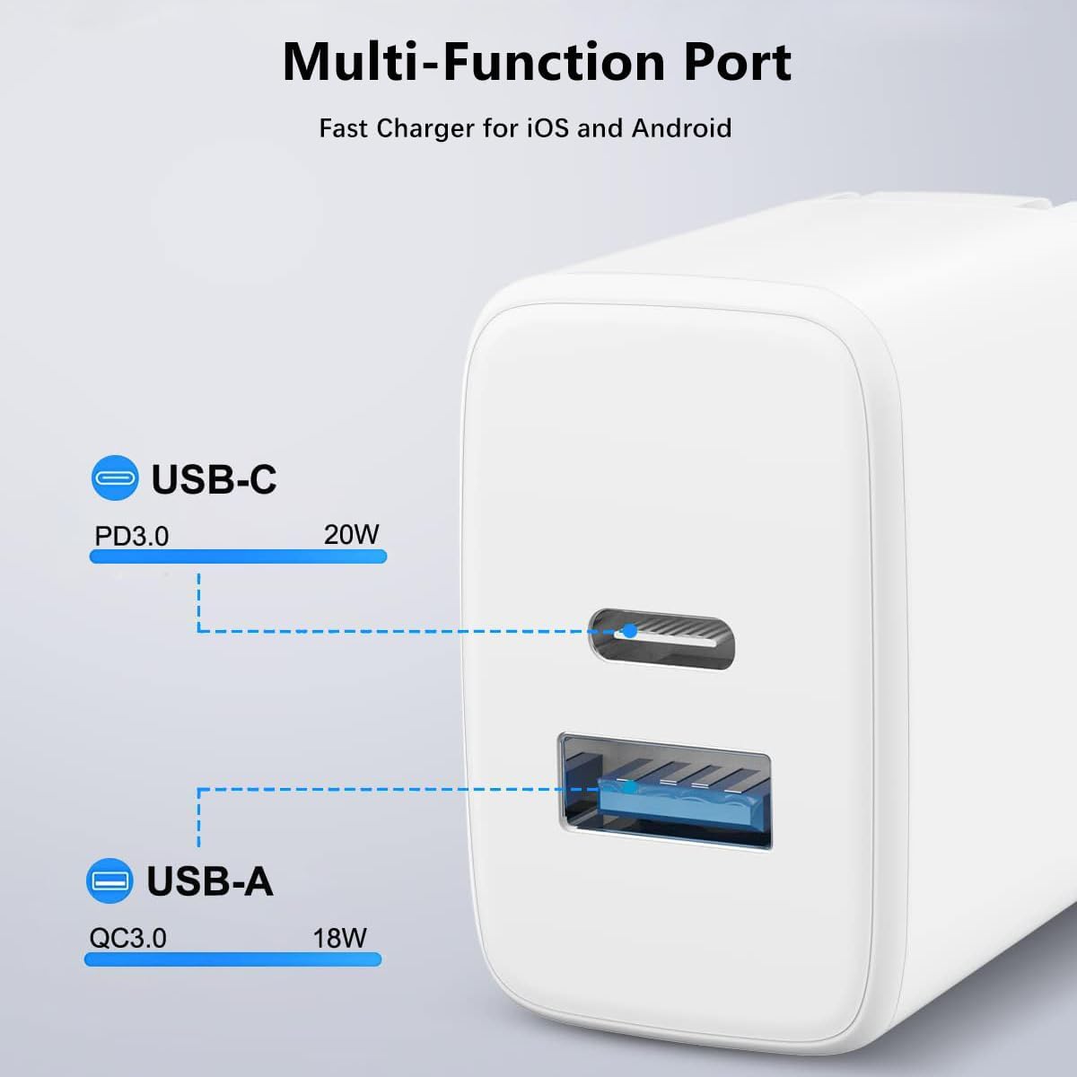 20W Dula Port USB C Fast Charger for iPad A16/10th Generation, iPad Pro 13/12.9/11 inch, iPad Air 13/11 inch/4/5th, iPad mini, iPhone, Foldable Compact Charger with 6.6FT USB C Charging Cable - Image 4