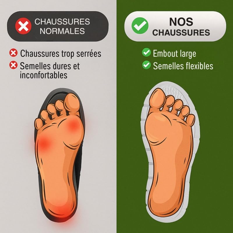 UrbanFit – Sneakers UltraConfort Chaussures décontractées en Maille pour Homme - Légères, Respirantes et élégantes - Confort pour la Marche - pour Affaires et Ville