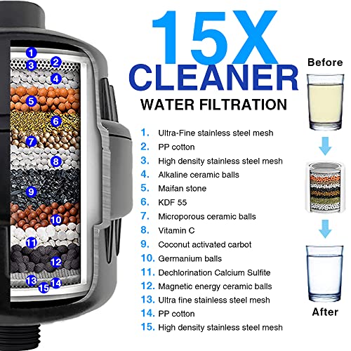 Shower Filter, 15 Stage Shower Head Filter For Hard Water High Output Shower Water Filter Shower Water Softener With 5 Replaceable Filter Cartridges Reduce Chlorine, Dry Skin, Itchy Scalp -Black #TOP1