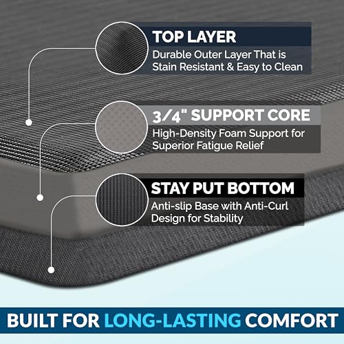 ComfiLife Anti Fatigue Floor Mat – 3/4 Inch Thick Kitchen Mats for Floor, Standing Desk Mat, Kitchen Rug – Comfort at Home, Office – Durable – Stain Resistant – Non-Slip Bottom (20
