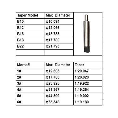 MT2-B12 Morse Taper Drill Chuck Arbor Reduce Drill Sleeve Adapter, Pack of 1 - Image 4