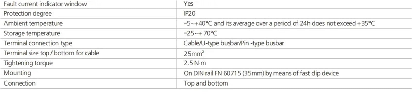 1 szt. Wyłącznik różnicowoprądowy RCD 2P 4P 30mA 100mA 300mA Elektromechaniczny RCCB Typ A 40A 63A 80A100A szyna DIN 220V 10KA(4P, 40A 300mA)