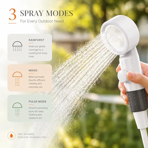 Ducha portátil para camping, bomba eléctrica recargable para exterior con cubo plegable, 3 modos de rociado, manguera de 2 metros, ducha con alimentación USB-C para camping, RV, viaje, baño de mascotas y riego de plantas miniatura 3