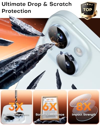 Image of TOCOL Camera Lens Protector for iPhone 15 / iPhone 15 Plus Tempered Glass HD Individual Scratch Resistant Camera Cover Accessories Case Friendly 2 Pack(Light Blue)