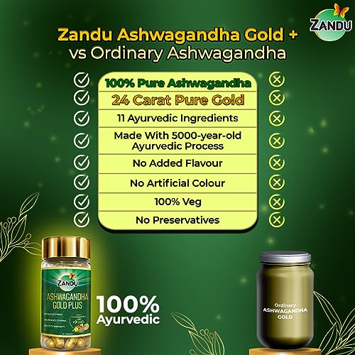 Zandu Ashwagandha Gold Plus | Made with Gold, Ashwagandha, Safed Musli, Shilajit & Other Ayurvedic Ingredients | Helps to Boost Stamina, Strengthens Immunity | 60 Caps - Image 6