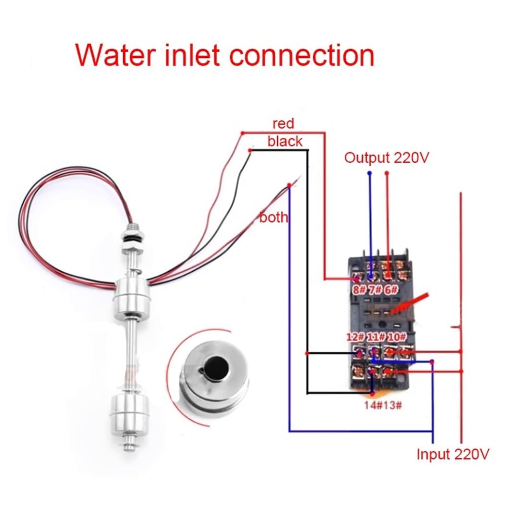 Interruttore Livello Acqua Inox 304 Galleggiante Doppio Punto 1 pezz0