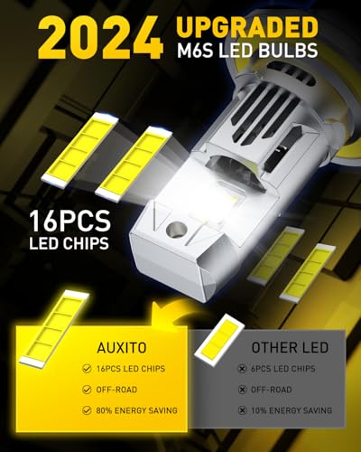 Image of AUXITO H13 /9008 Fog Bulbs, 900% Ultra Bright White, 360 Illumination, Long Lasting Durability, Easy Installation, Pack of 2
