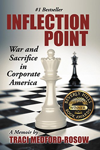 Inflection Point: War And Sacrifice In Corporate America