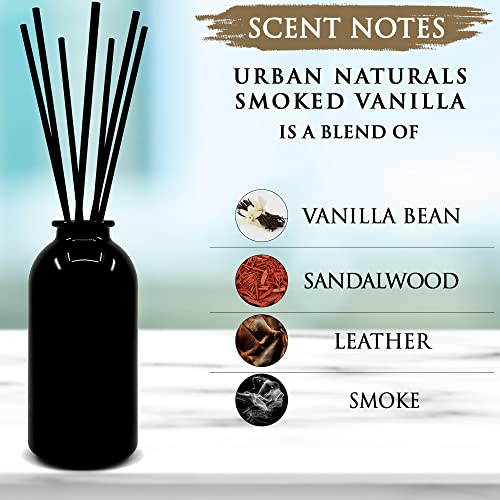 Urban-Naturals-Smoked-Vanilla-Reed-Diffuser-Set-with-Vanilla-Bean-Sandalwood-Leather-Made-in-The-USA Urban Naturals Smoked Vanilla Reed Diffuser Set with Vanilla Bean Sandalwood Leather Made in The USA