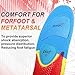 Gel Work boots Insoles with Metatarsal Pads for Metatarsalgia Relief, Superior Shock Absorption & Anti-Fatigue Shoe Inserts, Low to Medium Arch Support,All Day Comfort, Designed for Men & Women Size D