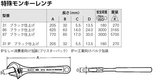 Miniatura 2 de Bahco Llave ajustable 86, 24 pulgadas, gris