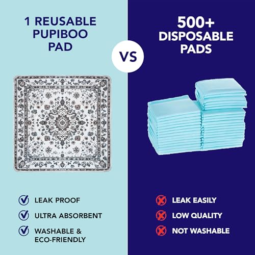 Image of PUPIBOO Washable Pee Pads for Dogs and Cats - Super Absorbent Reusable Puppy Training Pads - 100% Waterproof, Leak-Proof & Non-Slip Whelping Pads for Pet Housebreaking