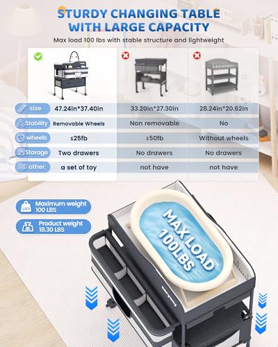 image for Saryocy Baby Changing Table with Storage, Versatile Folding Changing T