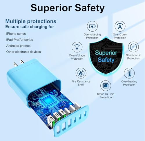 Image of 90W GaN USB C Charger Block [3 Pack],6-Port USB C Wall Charger Fast Charging 45W PD Power Adapter for MacBook Air /iPad Pro /iPhone 17Pro Max /Samsung Galaxy S24 Ultra /Tabs for Home Travel